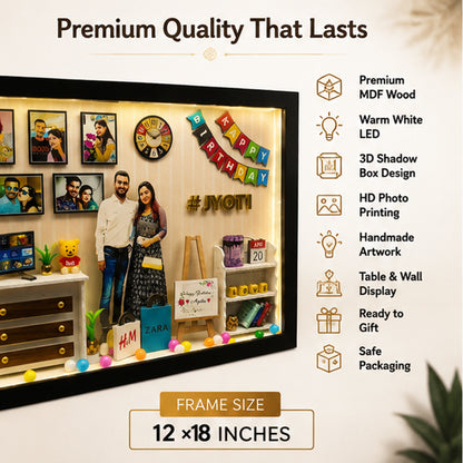 Happy Birthday  – Personalized 3D Miniature Frame